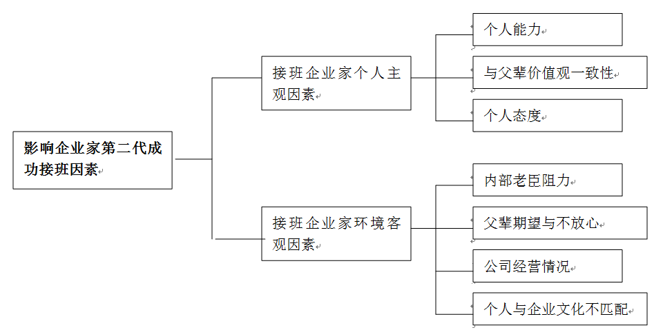 威尼斯mg电玩城