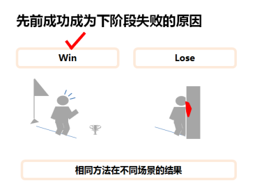 威尼斯mg电玩城