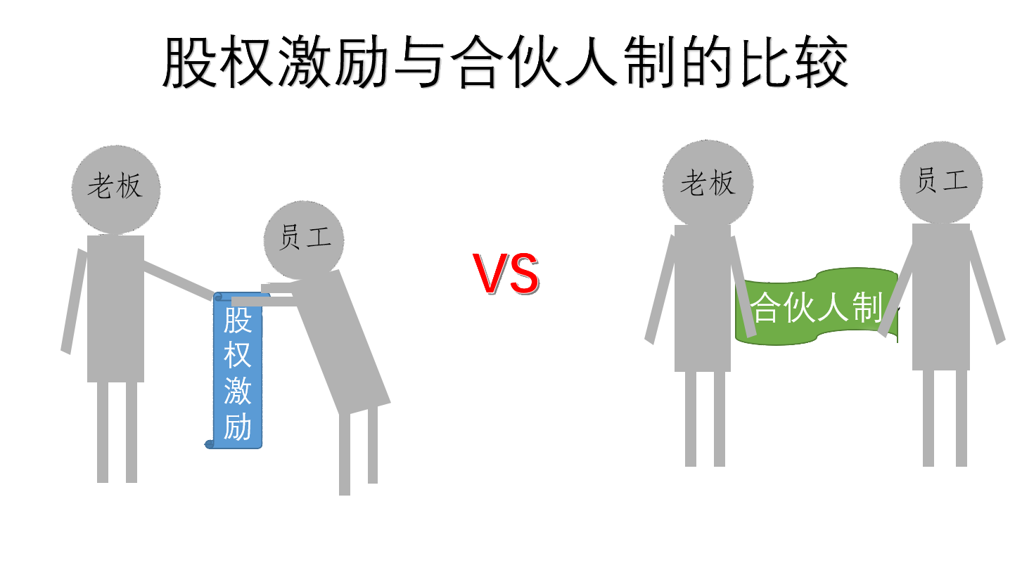 威尼斯mg电玩城