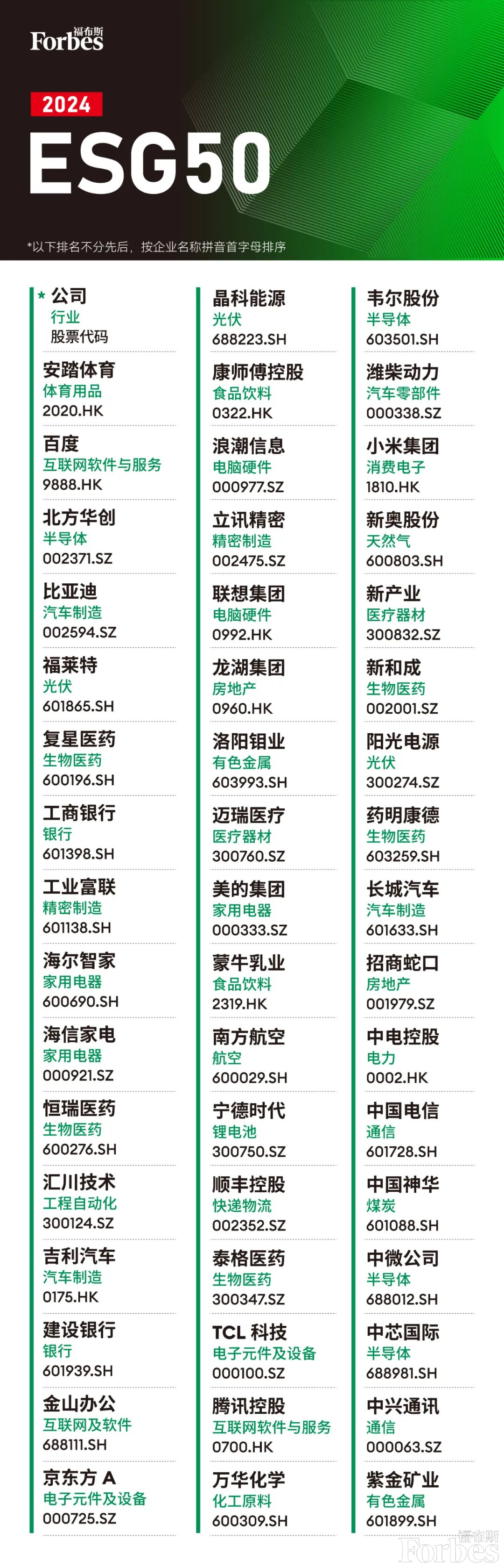 威尼斯mg电玩城